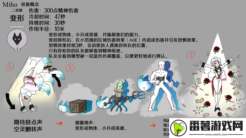 玩家设想