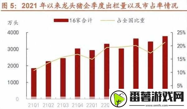 人马畜禽corporation猪养殖行业所面对的课题-1.-人马畜禽corporation猪养殖行业的可持续发展挑战