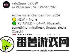 prx征战2025vct的大名单：23冠军赛亚军班底再冲一年