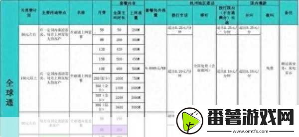 半点心1v2h迎来了最新调整