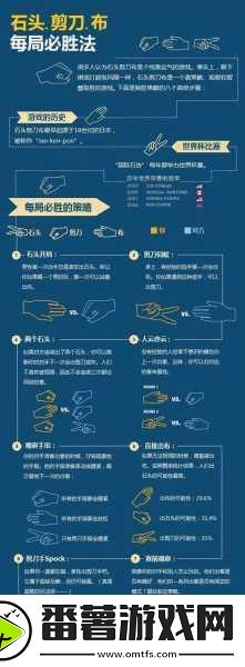 绝区零前期攒券攻略-助你快速成为游戏高手