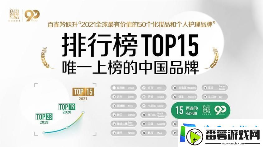 免费精产国品一二三产区区别-友：这样定位更清晰了！