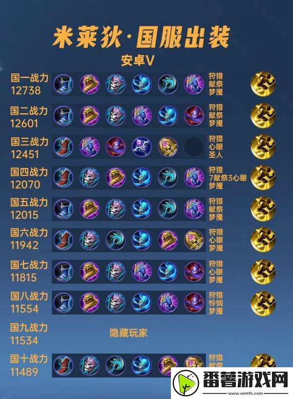40位国服米莱狄出装铭文汇总-颠覆认知的出装思路
