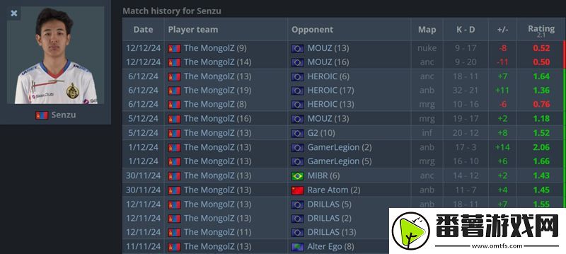hltv茶话会