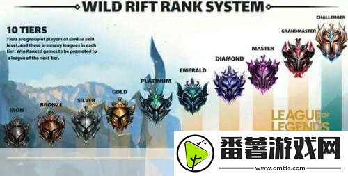 lck铁男出装攻略-2024年lol手游制胜秘籍