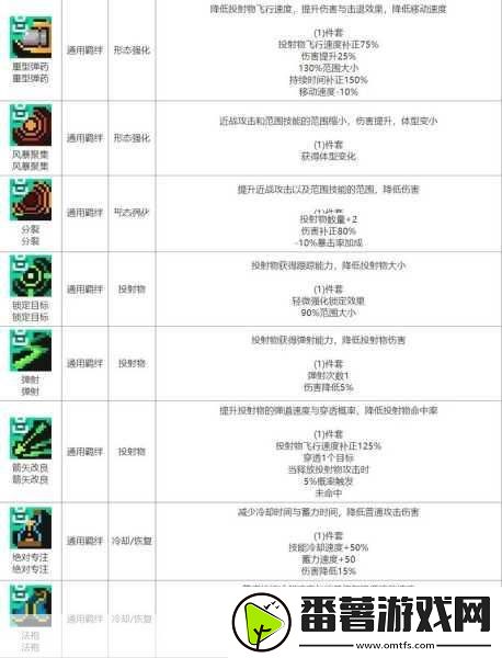 元气骑士前传