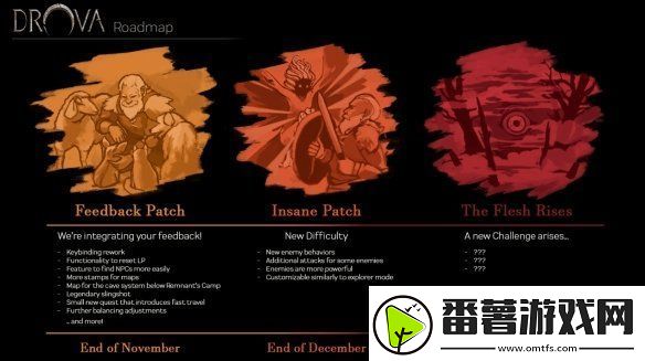 drova公布路线图以及其赞誉预告片