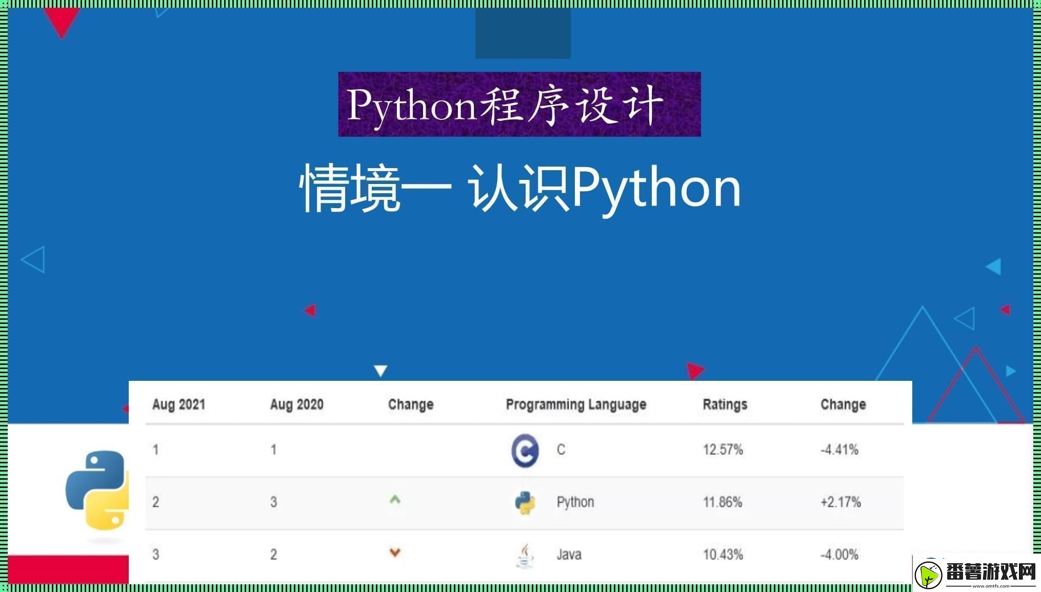 “厦门大‘编’pythonppt-这幽默误‘导’有毒！”