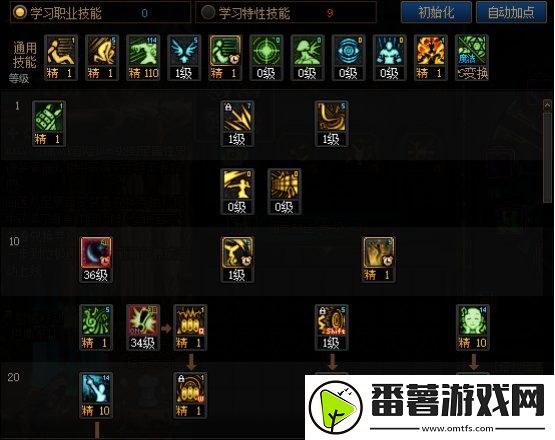 dnf苏醒之森版本缪斯技能加点,角色属性搭配与装备推荐