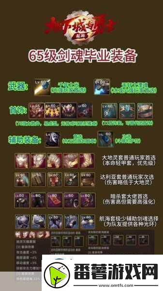 dnf剑魂绝技大公开斩铁与斩钢无缝切换的战术秘籍！