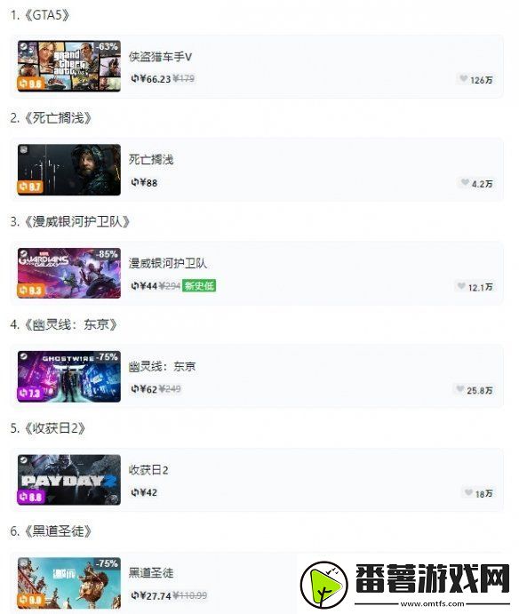 注意！圣诞惊喜不停歇