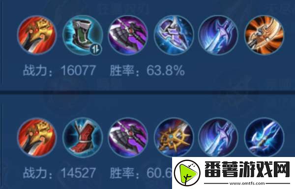 数据回暖