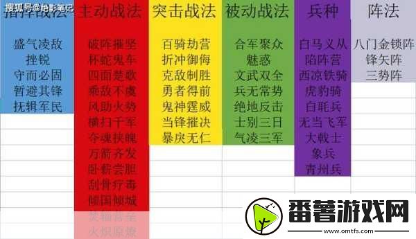 三国志战略版