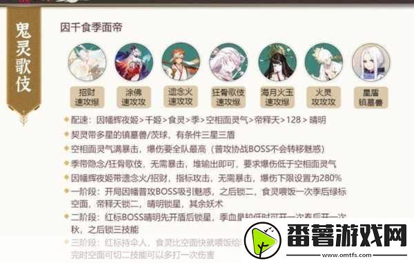 阴阳师鬼灵歌姬阵容全揭秘