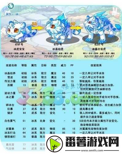 洛克王国虎痴