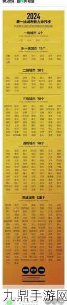 国内精品一线二线三线黄：1.-一线城市的魅力：繁华与机遇并存