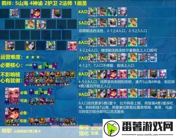 云顶之弈