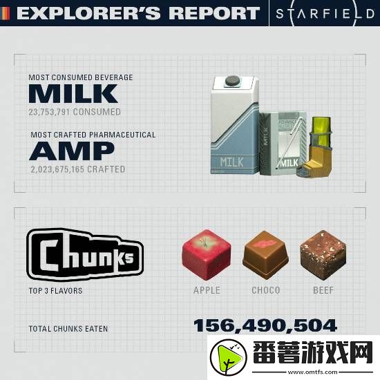 发售一年多后
