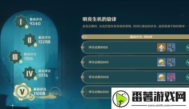 原神深念锐意旋步舞第五天攻略