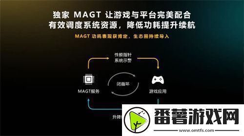 英雄联盟手游登陆天玑星速引擎